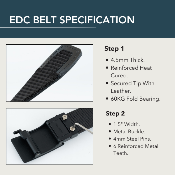 Protector 1.0 EDC Belt 1.5" Width For Everyday Carry - 2ND AMEN EDC